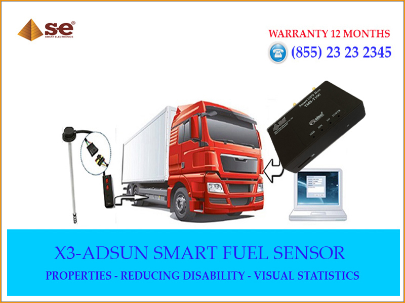 Product Positioning – Adsun Smart Electronics Co., Ltd